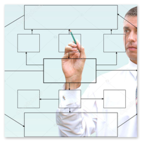 Embedded submanifold with projection arrows