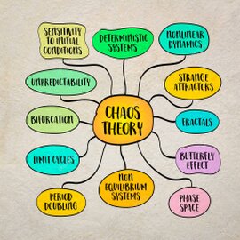 Phase portrait with attractors and separatrices